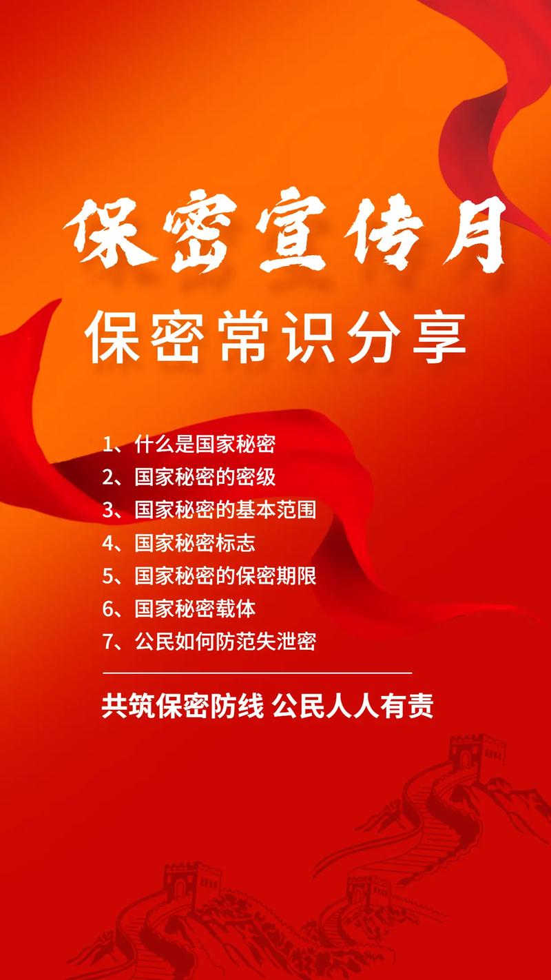 保密意识与保密常识(保密意识与保密常识教育) 第2张 保密意识与保密常识(保密意识与保密常识教育) 第2张