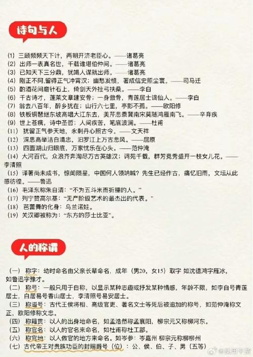 有关词的文学常识 - 有关词的相关知识 第3张 有关词的文学常识 - 有关词的相关知识 第3张