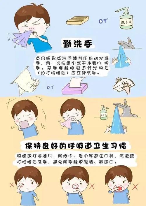 幼儿园传染病预防常识 - 幼儿园传染病预防常识培训 第3张 幼儿园传染病预防常识 - 幼儿园传染病预防常识培训 第3张