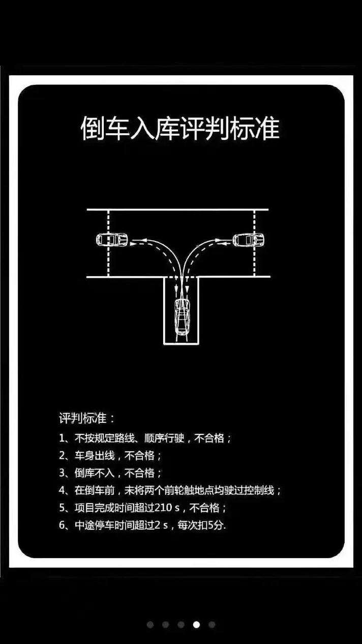 汽车驾驶人考试常识 - 汽车驾驶员考试题 第6张 汽车驾驶人考试常识 - 汽车驾驶员考试题 第6张