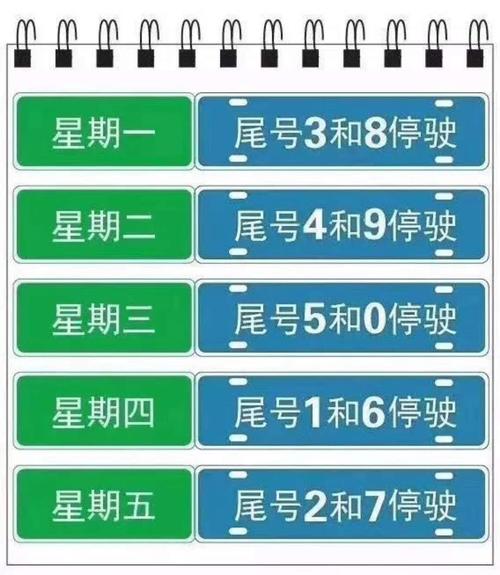 长春市车辆出行最新规定 - 2021长春出行 第5张 长春市车辆出行最新规定 - 2021长春出行 第5张