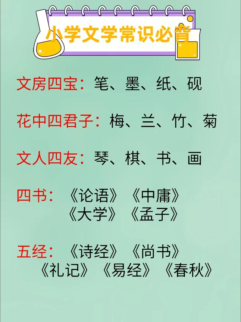 中国现当代文学常识 - 中国现当代文学常识笔记梳理大全 第3张 中国现当代文学常识 - 中国现当代文学常识笔记梳理大全 第3张