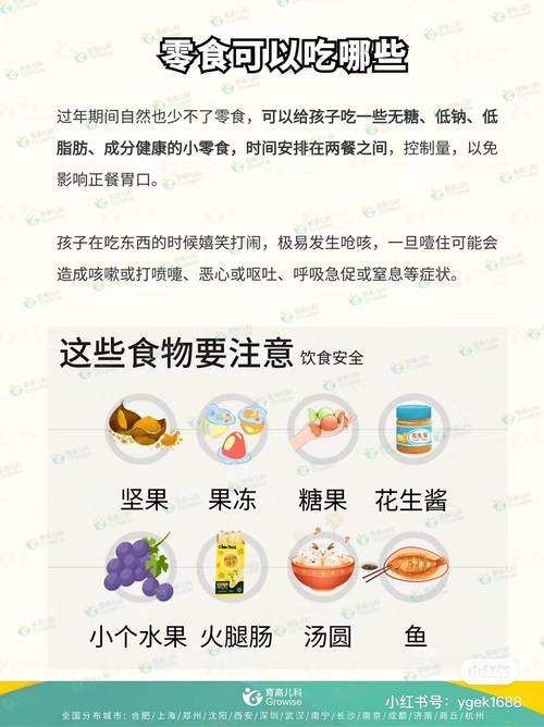 春季饮食健康小常识,春季饮食健康小常识小班 第3张 春季饮食健康小常识,春季饮食健康小常识小班 第3张