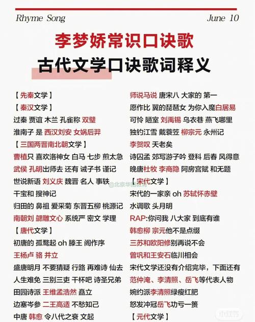 文艺常识大全,文艺常识必背100条 第6张 文艺常识大全,文艺常识必背100条 第6张