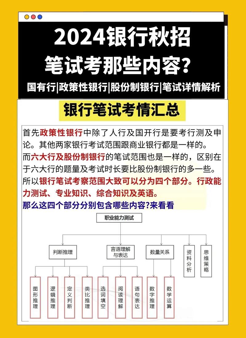 银行常识笔试(银行笔试知识点) 第7张 银行常识笔试(银行笔试知识点) 第7张