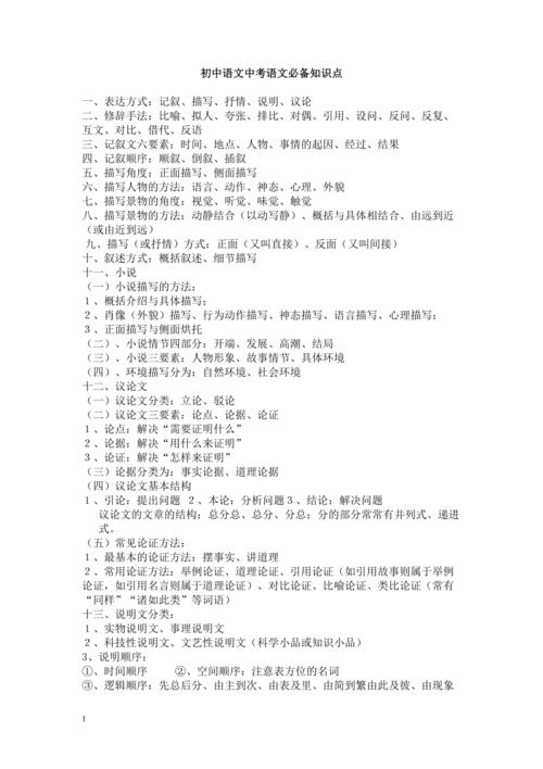 初中生必备文学常识(初中生必须要掌握的148个文学常识汇总) 第3张 初中生必备文学常识(初中生必须要掌握的148个文学常识汇总) 第3张