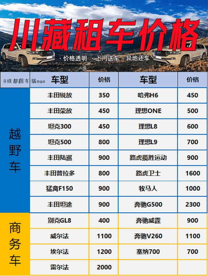 长沙市公务出行租车报销,长沙公务租车标准 第1张 长沙市公务出行租车报销,长沙公务租车标准 第1张