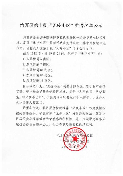 长春封了怎么出行,长春封道了吗 第5张 长春封了怎么出行,长春封道了吗 第5张