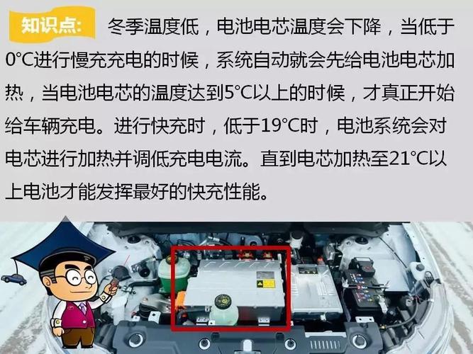 电瓶冬季保养常识 - 冬季电瓶怎样保养 第5张 电瓶冬季保养常识 - 冬季电瓶怎样保养 第5张