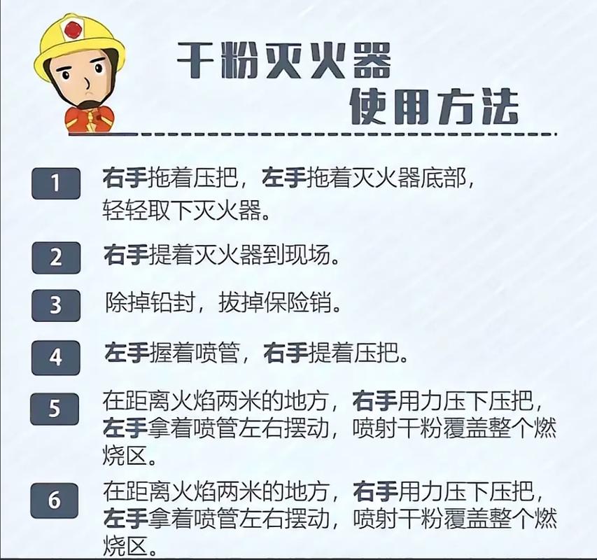 灭火常识有哪些 - 灭火常识有哪些内容 第1张 灭火常识有哪些 - 灭火常识有哪些内容 第1张