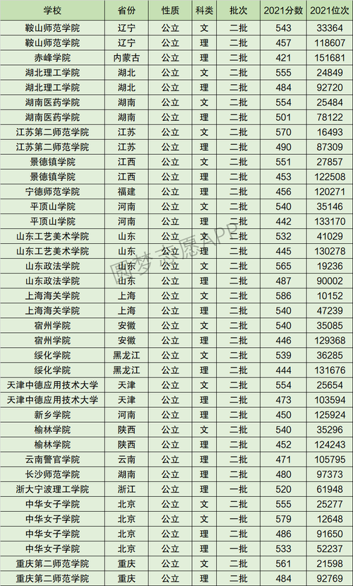 掌上出行安徽宿州 - 掌上出行泗县 第6张 掌上出行安徽宿州 - 掌上出行泗县 第6张