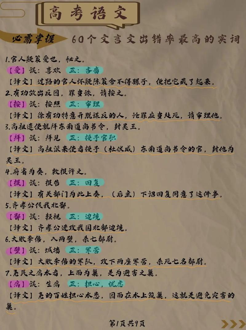 高考文言文常识归纳 - 高考文言文常识归纳总结 第1张 高考文言文常识归纳 - 高考文言文常识归纳总结 第1张
