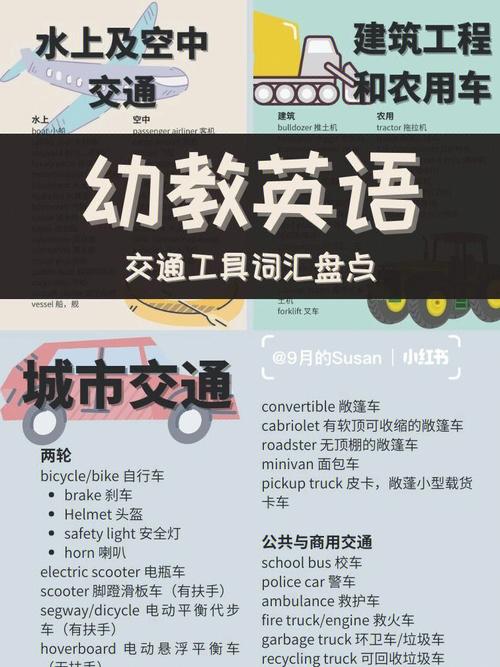 怎么形容出行工具,怎么形容出行工具的句子 第5张 怎么形容出行工具,怎么形容出行工具的句子 第5张