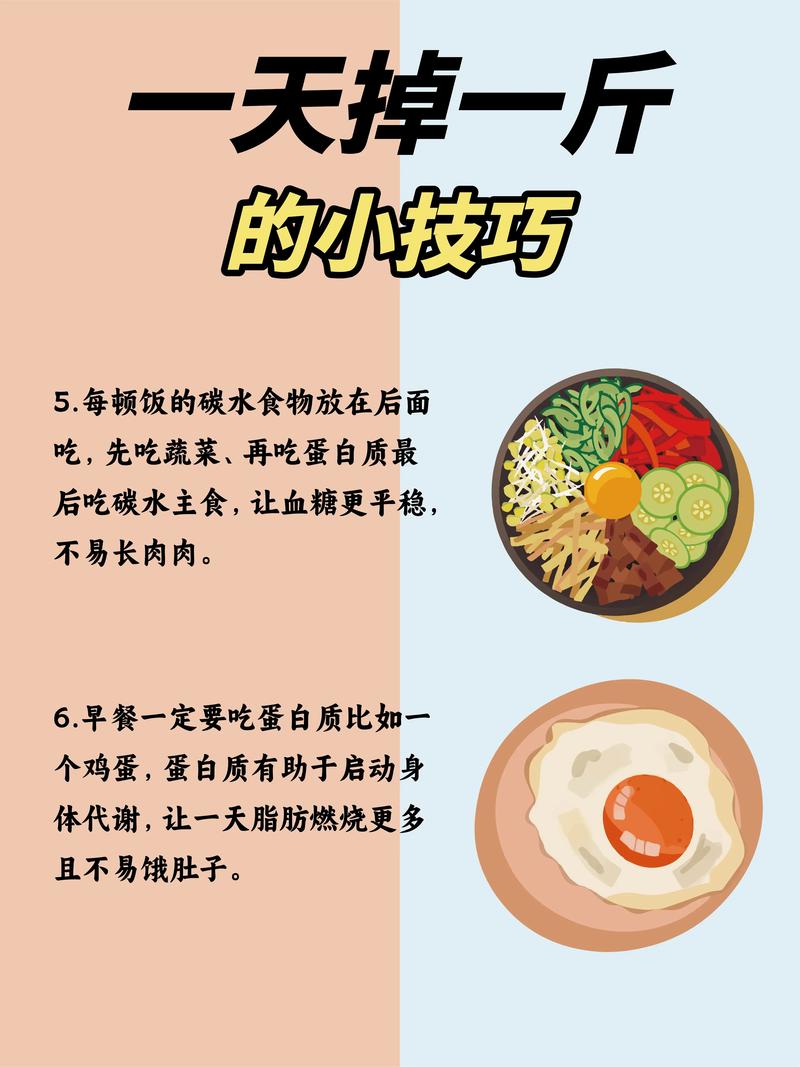生活小常识减肥(日常减肥小知识) 第2张 生活小常识减肥(日常减肥小知识) 第2张