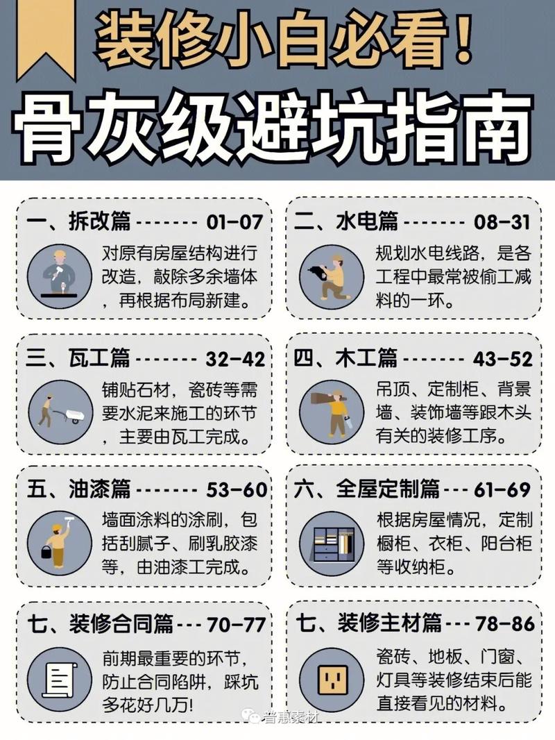 家装尺寸常识 - 家装一般的尺寸和高度 第1张 家装尺寸常识 - 家装一般的尺寸和高度 第1张