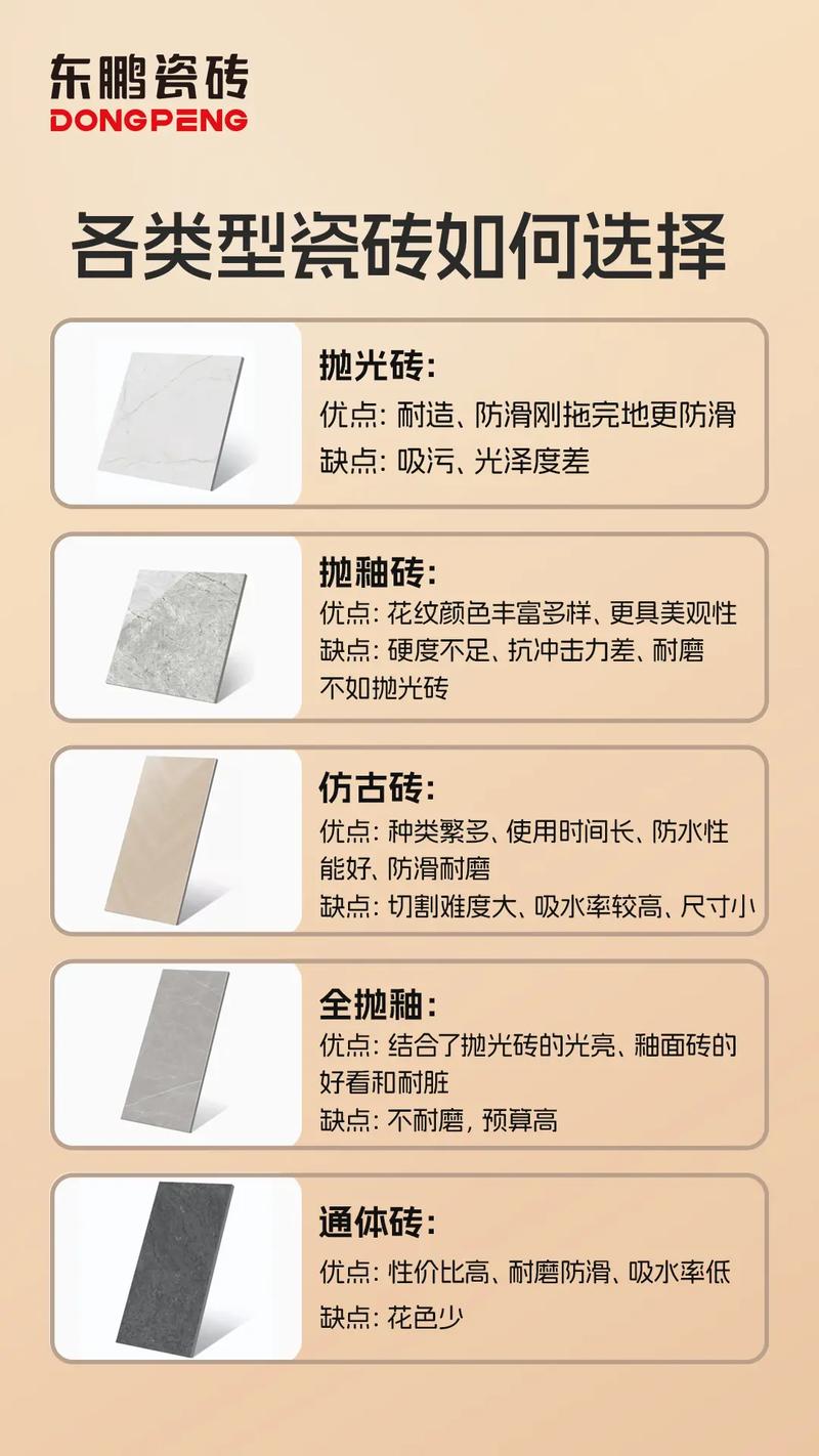 家装尺寸常识 - 家装一般的尺寸和高度 第4张 家装尺寸常识 - 家装一般的尺寸和高度 第4张