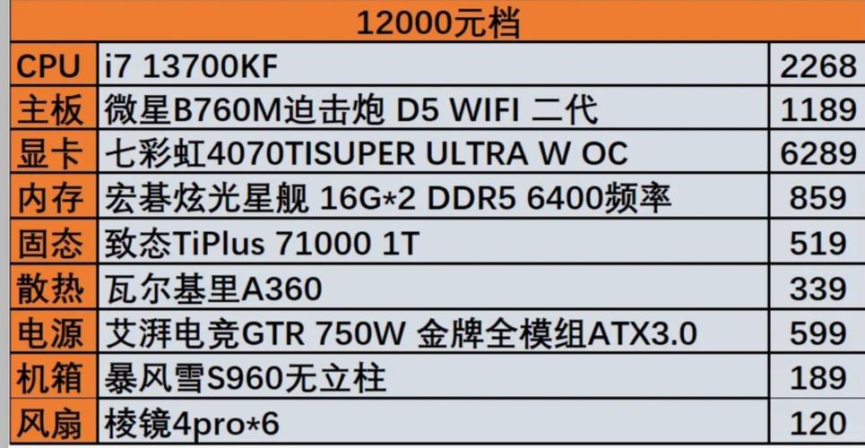 电脑主板常识 - 电脑主板简单介绍 第6张 电脑主板常识 - 电脑主板简单介绍 第6张
