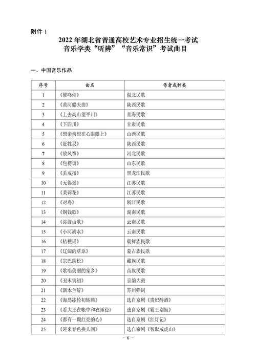 艺考音乐常识(艺考音乐常识知识大全2024春晚) 第6张 艺考音乐常识(艺考音乐常识知识大全2024春晚) 第6张