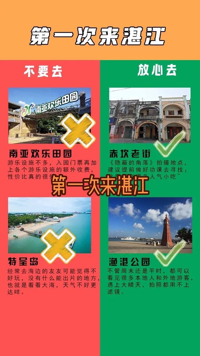 湛江假期出行要求 - 湛江出行需要核酸检测吗 第1张 湛江假期出行要求 - 湛江出行需要核酸检测吗 第1张