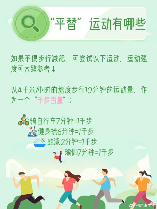 运动健康常识,运动健康常识宣传 第4张 运动健康常识,运动健康常识宣传 第4张