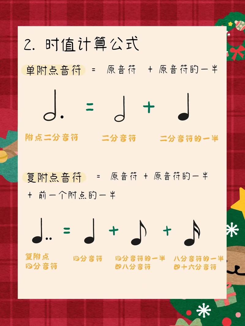 小学音乐常识大全 - 小学音乐知识大全100条 第1张 小学音乐常识大全 - 小学音乐知识大全100条 第1张