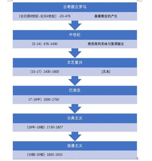 小学音乐常识大全 - 小学音乐知识大全100条 第4张 小学音乐常识大全 - 小学音乐知识大全100条 第4张