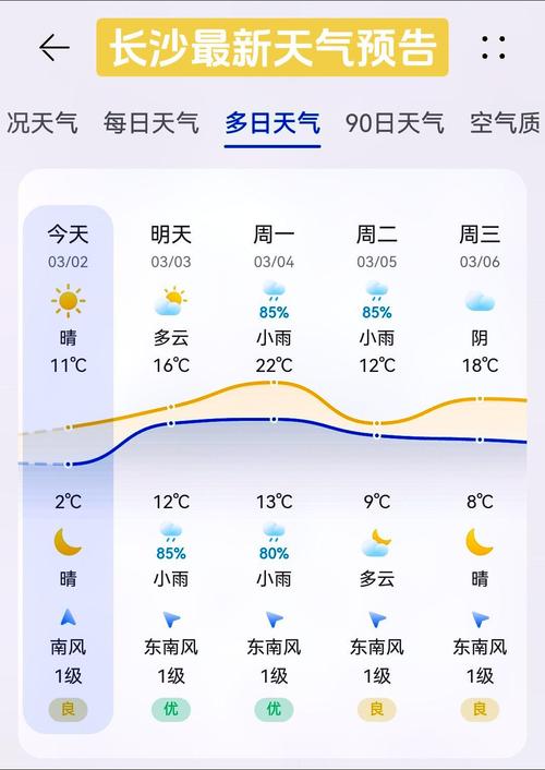 长沙清明节能出行吗(长沙清明节能出行吗现在) 第5张 长沙清明节能出行吗(长沙清明节能出行吗现在) 第5张