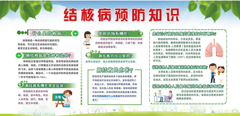 预防肺结核小常识8条,预防肺结核小常识8条图片 第3张 预防肺结核小常识8条,预防肺结核小常识8条图片 第3张