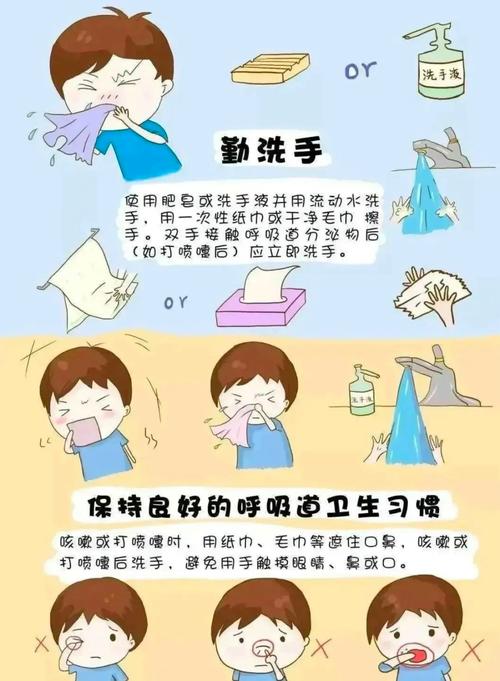 预防肺结核小常识8条,预防肺结核小常识8条图片 第4张 预防肺结核小常识8条,预防肺结核小常识8条图片 第4张