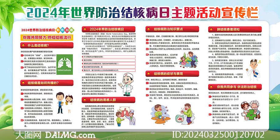 预防肺结核小常识8条,预防肺结核小常识8条图片 第6张 预防肺结核小常识8条,预防肺结核小常识8条图片 第6张
