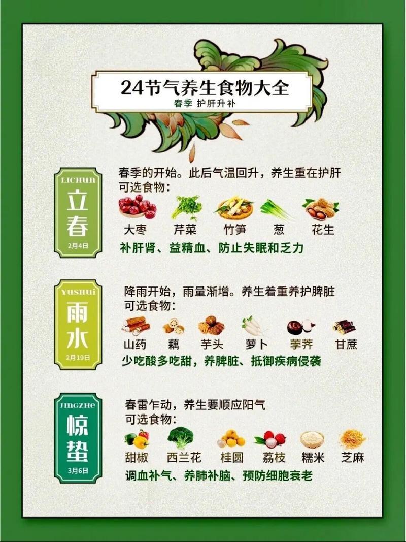 夏至养生常识(夏至养生知识) 第1张 夏至养生常识(夏至养生知识) 第1张