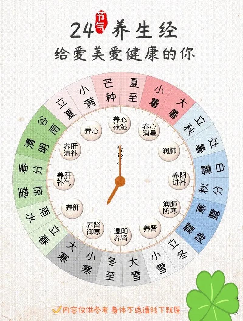 夏至养生常识(夏至养生知识) 第6张 夏至养生常识(夏至养生知识) 第6张
