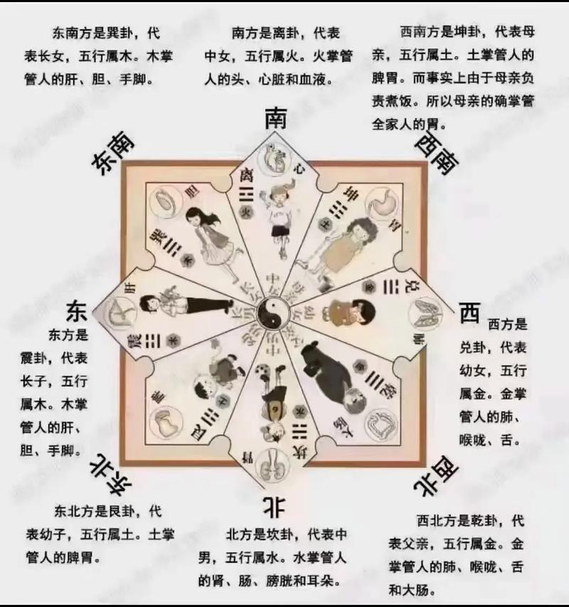 装修常识300条,装修知识200条 第8张 装修常识300条,装修知识200条 第8张