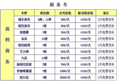 肇庆广州出行租车怎么收费,肇庆市租车 第5张 肇庆广州出行租车怎么收费,肇庆市租车 第5张