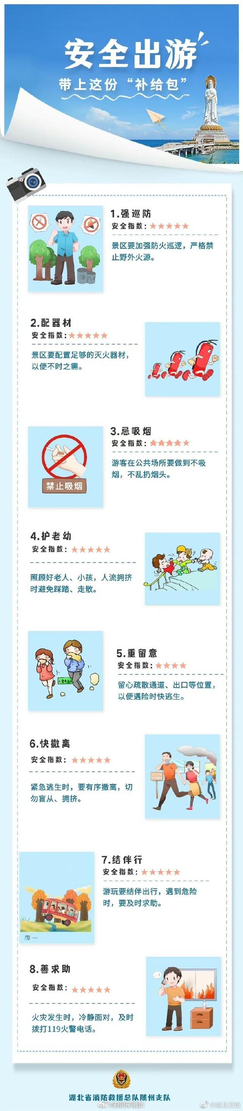 怎么出行才安全呢 - 出行怎样才能安全防疫 第1张 怎么出行才安全呢 - 出行怎样才能安全防疫 第1张
