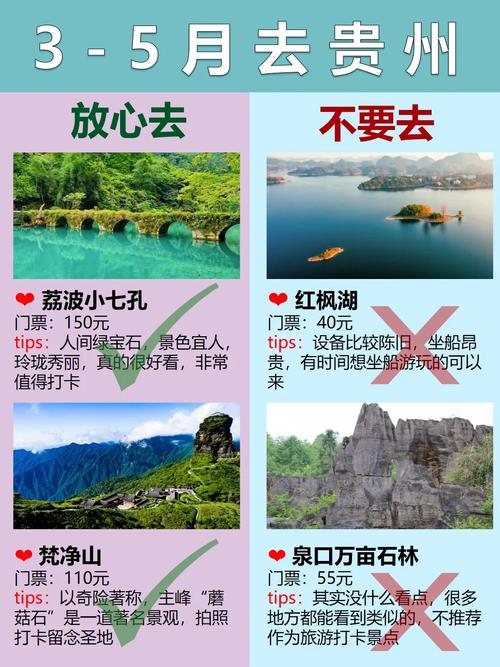 怎么样才能快速出行省钱(怎么出行便宜) 第6张 怎么样才能快速出行省钱(怎么出行便宜) 第6张