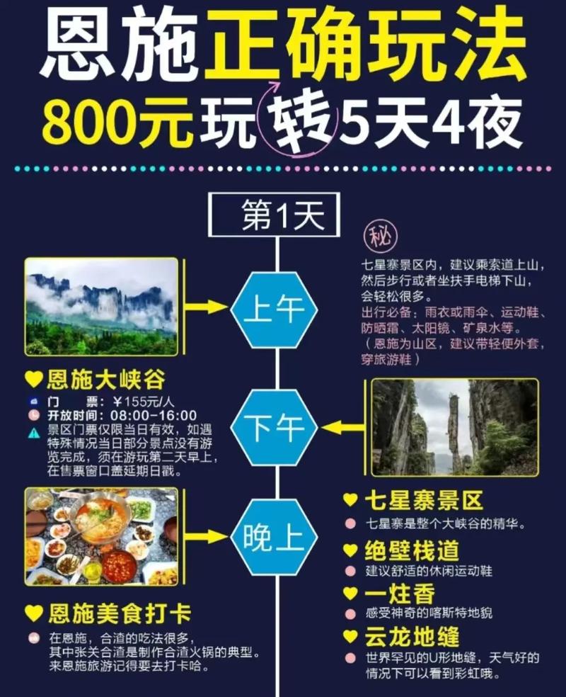 怎么样才能快速出行省钱(怎么出行便宜) 第7张 怎么样才能快速出行省钱(怎么出行便宜) 第7张