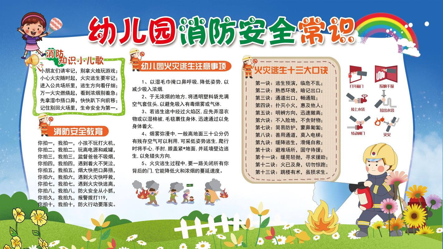幼儿园生活常识(幼儿园生活常识播报内容) 第1张 幼儿园生活常识(幼儿园生活常识播报内容) 第1张
