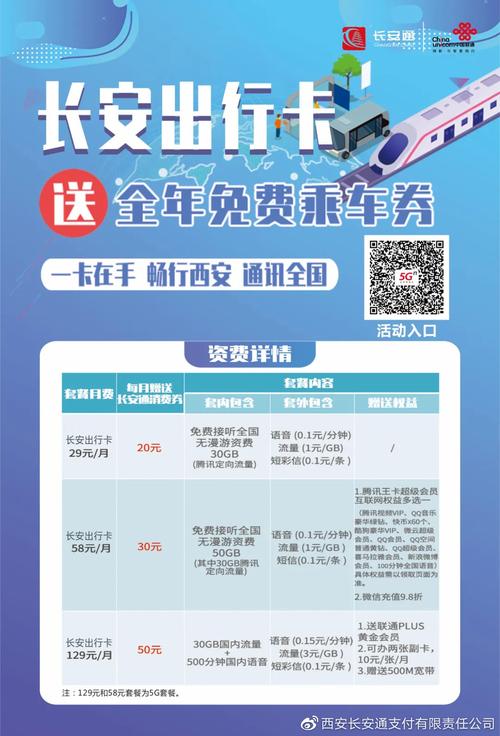 长安出行分时租赁 - 长安出行租一天多少钱 第7张 长安出行分时租赁 - 长安出行租一天多少钱 第7张
