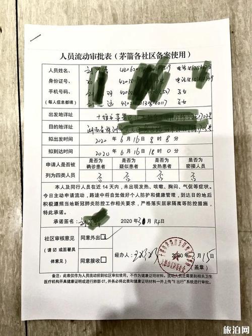 怎么查询出行需要什么手续 - 出行证明怎么查 第5张 怎么查询出行需要什么手续 - 出行证明怎么查 第5张