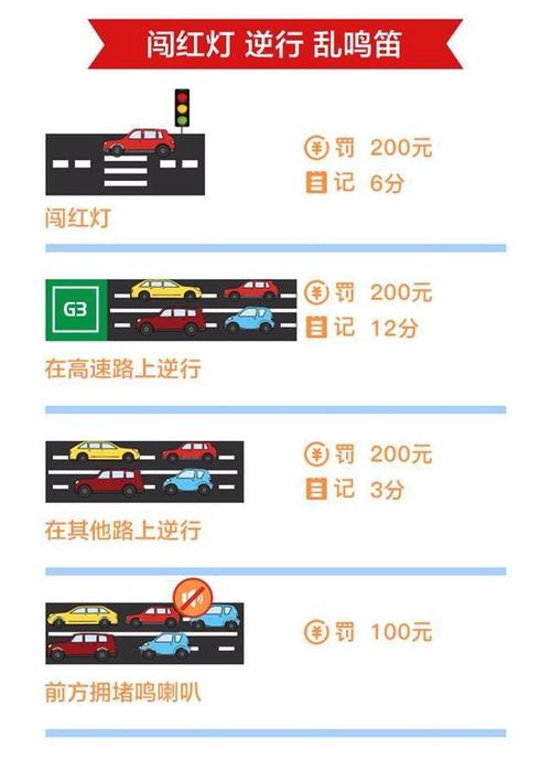 长假交通出行宝典(小长假交通情况) 第4张 长假交通出行宝典(小长假交通情况) 第4张