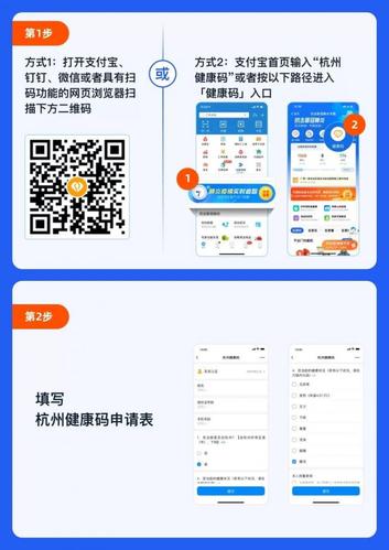 浙江橙色健康码可以出行吗 - 浙江健康码橙色是什么意思 第2张 浙江橙色健康码可以出行吗 - 浙江健康码橙色是什么意思 第2张