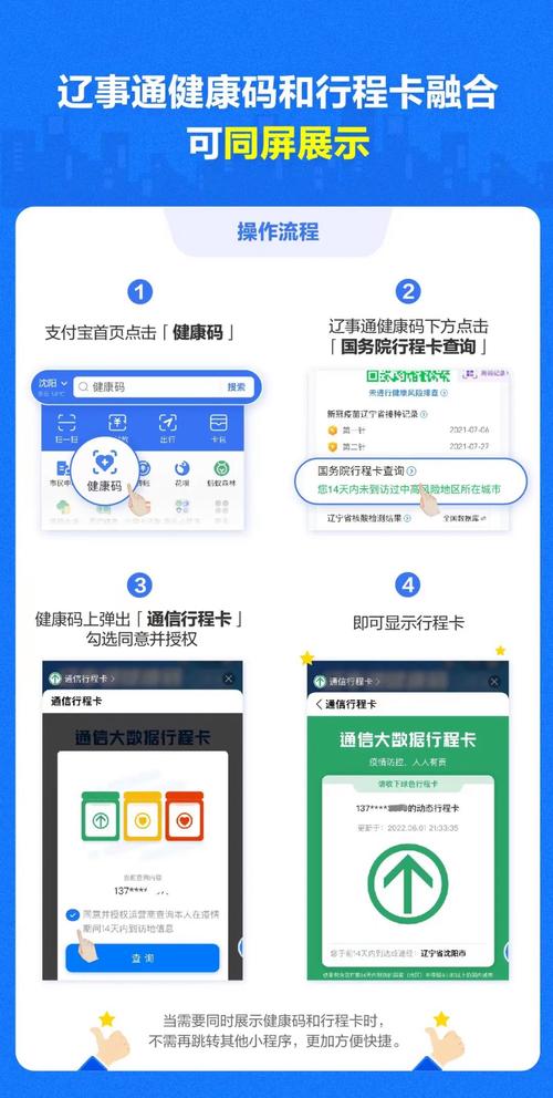 浙江橙色健康码可以出行吗 - 浙江健康码橙色是什么意思 第5张 浙江橙色健康码可以出行吗 - 浙江健康码橙色是什么意思 第5张