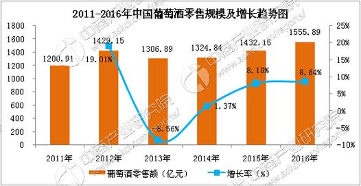 做代理商的基本常识的简单介绍 第3张 做代理商的基本常识的简单介绍 第3张