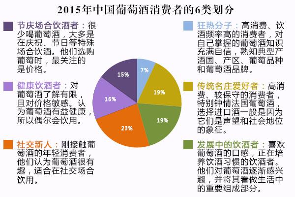 做代理商的基本常识的简单介绍 第4张 做代理商的基本常识的简单介绍 第4张