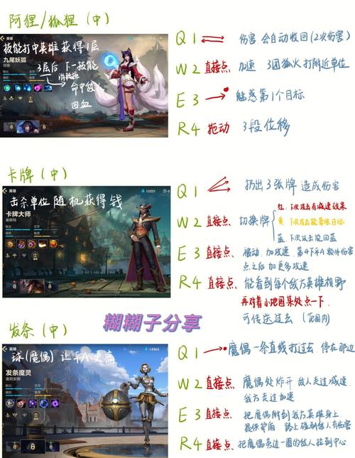 lol必须知道的常识 - lol的基础知识 第4张 lol必须知道的常识 - lol的基础知识 第4张