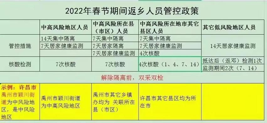 浙江绿色出行轨迹(浙江省绿色通道政策有没有变化) 第1张 浙江绿色出行轨迹(浙江省绿色通道政策有没有变化) 第1张