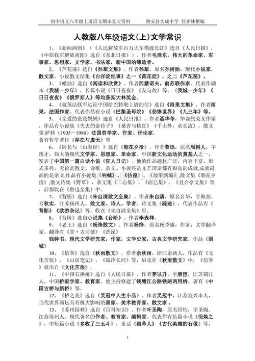 八上文学常识(八上文学常识思维导图) 第7张 八上文学常识(八上文学常识思维导图) 第7张