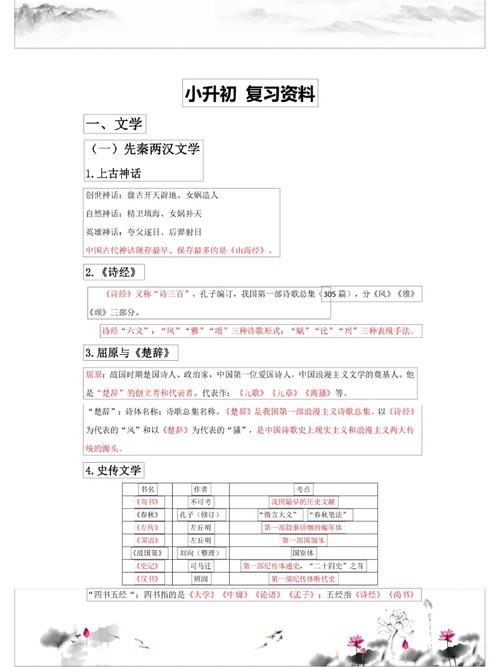 小升初文学常识1000题,小升初文学常识1000题及答案 第5张 小升初文学常识1000题,小升初文学常识1000题及答案 第5张