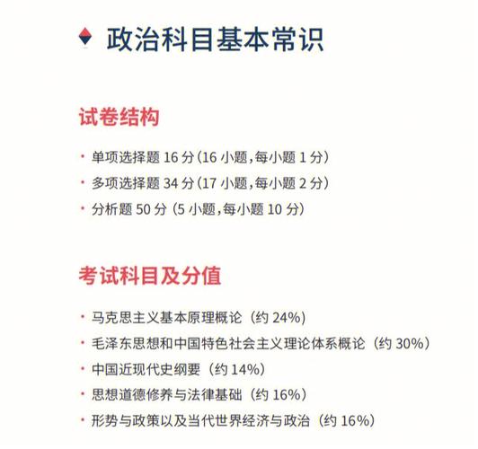 考研政治常识 - 考研政治必背考点 第4张 考研政治常识 - 考研政治必背考点 第4张